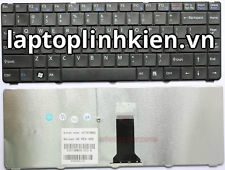 Laptoplinhkien